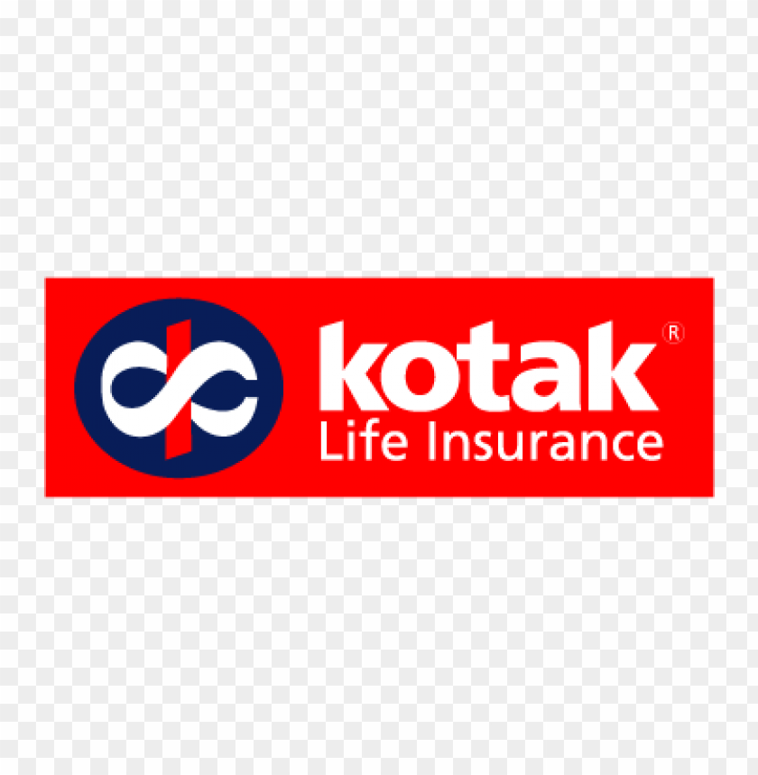 Kotak Bank